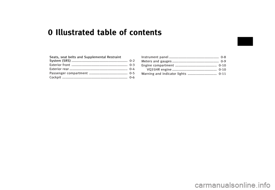 INFINITI Q50-HYBRID 2017  Owners Manual 000B00150014000F0014000C
003E
0011
00340046004200550054000D
0034000F000F000F
000F000F000F000F000F000F000F000F000F000F000F000F000F000F000F000F000F000F000F000F000F000F000F000F000F000F000F000F000F000F000