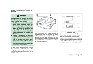Page 372
