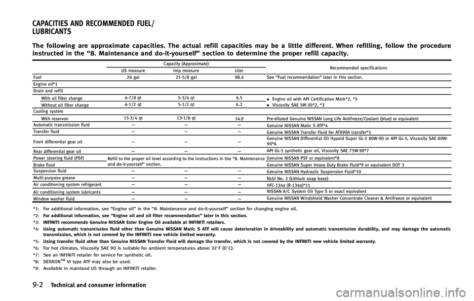 INFINITI QX 2012  Owners Manual 