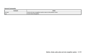 Page 300