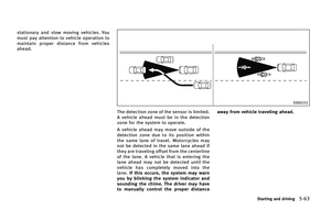 Page 370