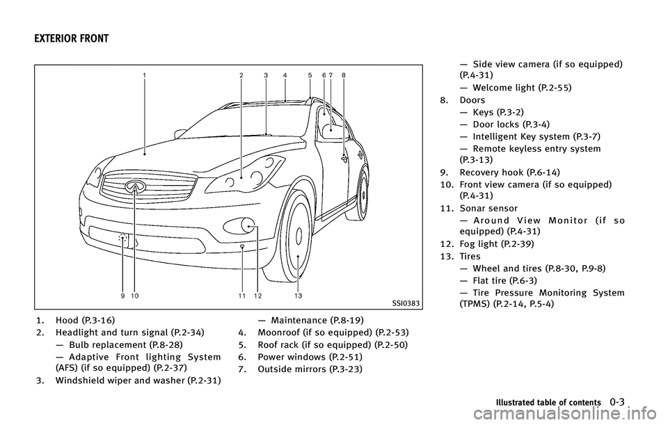 INFINITI QX50 2015  Owners Manual �4�4�*����
�� �)�P�P�E �	�1������

�� �)�F�B�E�M�J�H�I�U �B�O�E �U�V�S�O �T�J�H�O�B�M �	�1������
�