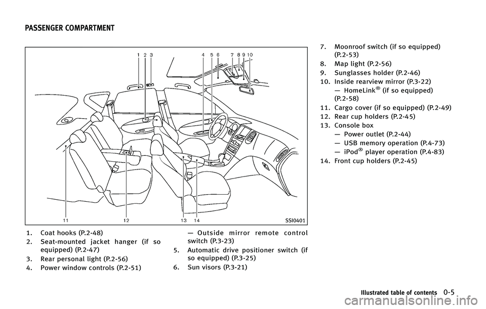 INFINITI QX50 2015  Owners Manual �4�4�*����
�� �$�P�B�U �I�P�P�L�T �	�1������

�� �4�F�B�U��N�P�V�O�U�F�E �K�B�D�L�F�U �I�B�O�H�F�S �	�J�G �T�P�F�R�V�J�Q�Q�F�E�
 �	�1������

�� �3�F�B�S �Q�F�S�T�P�O�B�M �M�J�H�I�