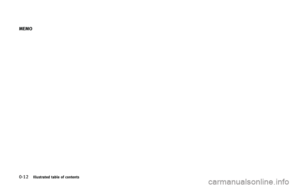 INFINITI QX50 2015  Owners Manual �����*�M�M�V�T�U�S�B�U�F�E �U�B�C�M�F �P�G �D�P�O�U�F�O�U�T
�.�&�.�0 