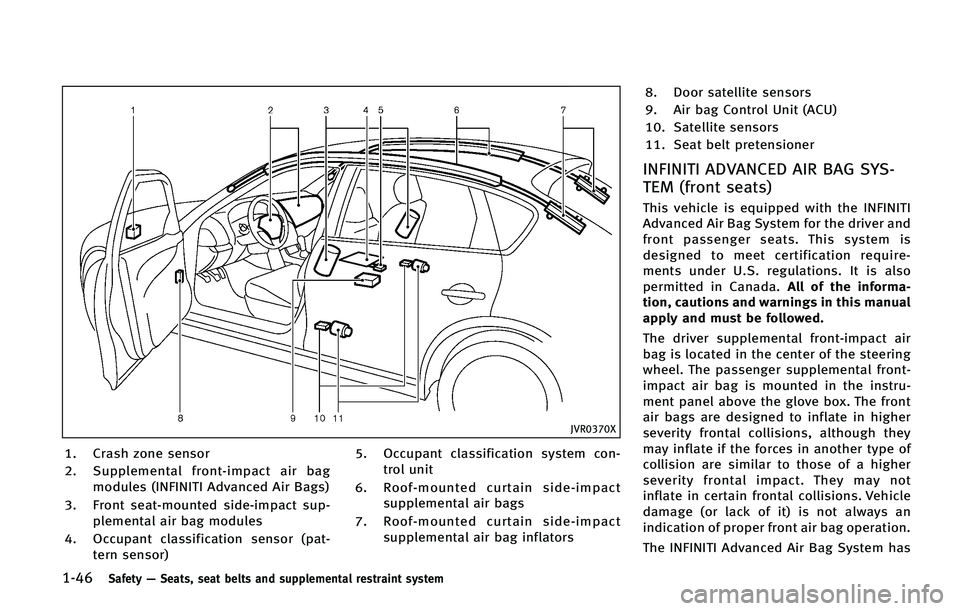 INFINITI QX50 2015  Owners Manual �����4�B�G�F�U�Z �