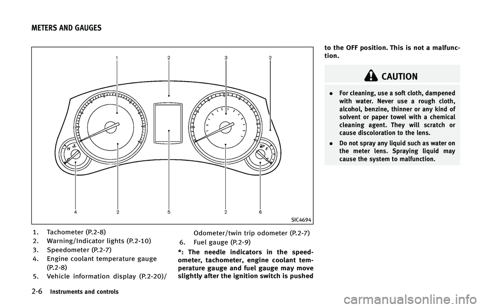 INFINITI QX50 2015  Owners Manual ����*�O�T�U�S�V�N�F�O�U�T �B�O�E �D�P�O�U�S�P�M�T
�4�*�$����
�� �5�B�D�I�P�N�F�U�F�S �	�1�����

�� �8�B�S�O�J�O�H��*�O�E�J�D�B�U�P�S �M�J�H�I�U�T �	�1������

�� �4�Q�F�F�E�P�N�F