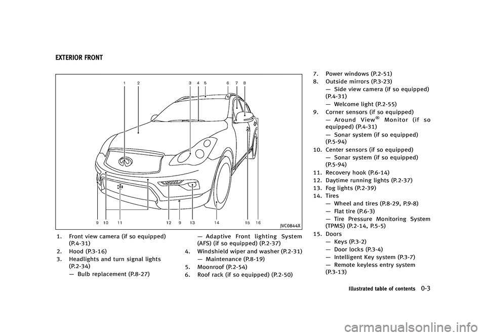 INFINITI QX50 2016  Owners Manual ������
�> �(�G�L�W� ����� �� �� �0�R�G�H�O� �-���� �@
GUID-C0DAB6C4-2638-4210-92D1-C51ED7B201A0
�+�7�$�����9
�� ��S�P�O�U �W�J�F�X �D�B�N�F�S�B �	�J�G �T�P �F�R�V�J�Q�Q�F�E