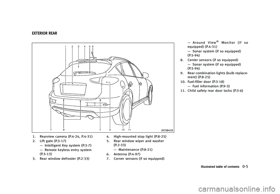 INFINITI QX50 2016  Owners Manual ������
�> �(�G�L�W� ����� �� �� �0�R�G�H�O� �-���� �@
GUID-22C3CD44-5E1E-4FA8-BA99-B089AFCA0ADD
�+�7�$�����9
�� �3�F�B�S�W�J�F�X �D�B�N�F�S�B �	�1������
 �1������
