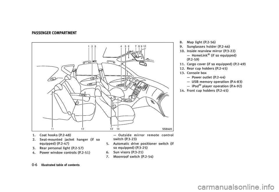 INFINITI QX50 2016  Owners Manual ������
�> �(�G�L�W� ����� �� �� �0�R�G�H�O� �-���� �@
����*�M�M�V�T�U�S�B�U�F�E �U�B�C�M�F �P�G �D�P�O�U�F�O�U�T
GUID-FE9DADD4-463D-4664-925C-6329D4E54F5A
�4�4�*����
�� �