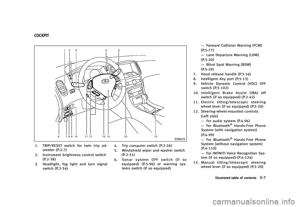 INFINITI QX50 2016  Owners Manual ������
�> �(�G�L�W� ����� �� �� �0�R�G�H�O� �-���� �@
GUID-A35345A9-ABF1-4847-AB93-479406197157
�4�4�*����
�� �5�3�*�1��3�&�4�&�5 �T�X�J�U�D�I �G�P�S �U�X�J�O �U�S�J�Q �P�E
