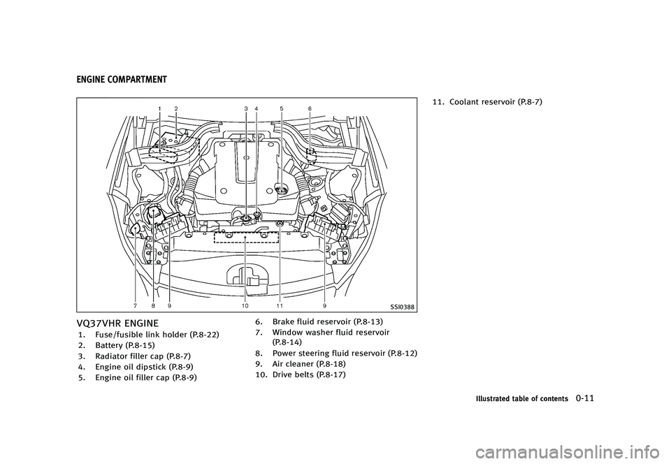 INFINITI QX50 2016  Owners Manual ������
�> �(�G�L�W� ����� �� �� �0�R�G�H�O� �-���� �@
GUID-EF23FE20-8F03-4ECF-8994-21E622466F96
�4�4�*����
�7�2���7�)�3 �&�/�(�*�/�&GUID-9FE81907-5330-41E6-B1C6-50A7EB4C237F