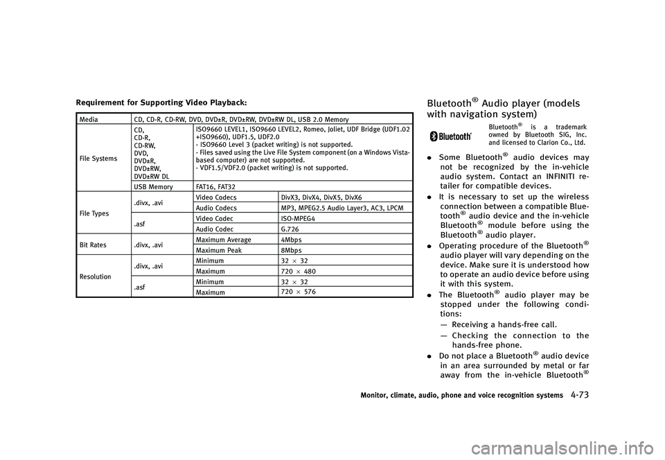 INFINITI QX50 2016  Owners Manual �������
�> �(�G�L�W� ����� �� �� �0�R�G�H�O� �-���� �@
�3�F�R�V�J�S�F�N�F�O�U �G�P�S �4�V�Q�Q�P�S�U�J�O�H �7�J�E�F�P �1�M�B�Z�C�B�D�L�GUID-D73A39BF-43C8-459F-9C24-47B7F579C407
�