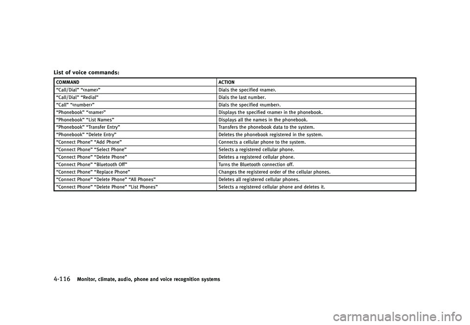 INFINITI QX50 2016  Owners Manual �������
�> �(�G�L�W� ����� �� �� �0�R�G�H�O� �-���� �@
������.�P�O�J�U�P�S�
 �D�M�J�N�B�U�F�
 �B�V�E�J�P�
 �Q�I�P�O�F �B�O�E �W�P�J�D�F �S�F�D�P�H�O�J�U�J�P�O �T�Z�T�U�F�N�T