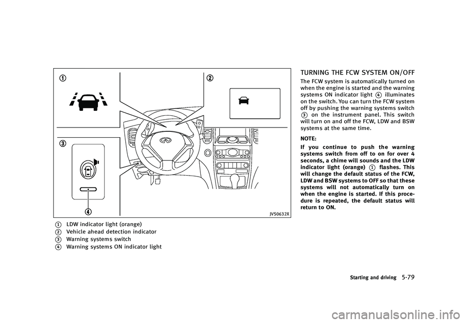 INFINITI QX50 2016  Owners Manual �������
�> �(�G�L�W� ����� �� �� �0�R�G�H�O� �-���� �@
�+�7�4�����9
*��-�%�8 �J�O�E�J�D�B�U�P�S �M�J�H�I�U �	�P�S�B�O�H�F�

*��7�F�I�J�D�M�F �B�I�F�B�E �E�F�U�F�D�U�J�P�O �