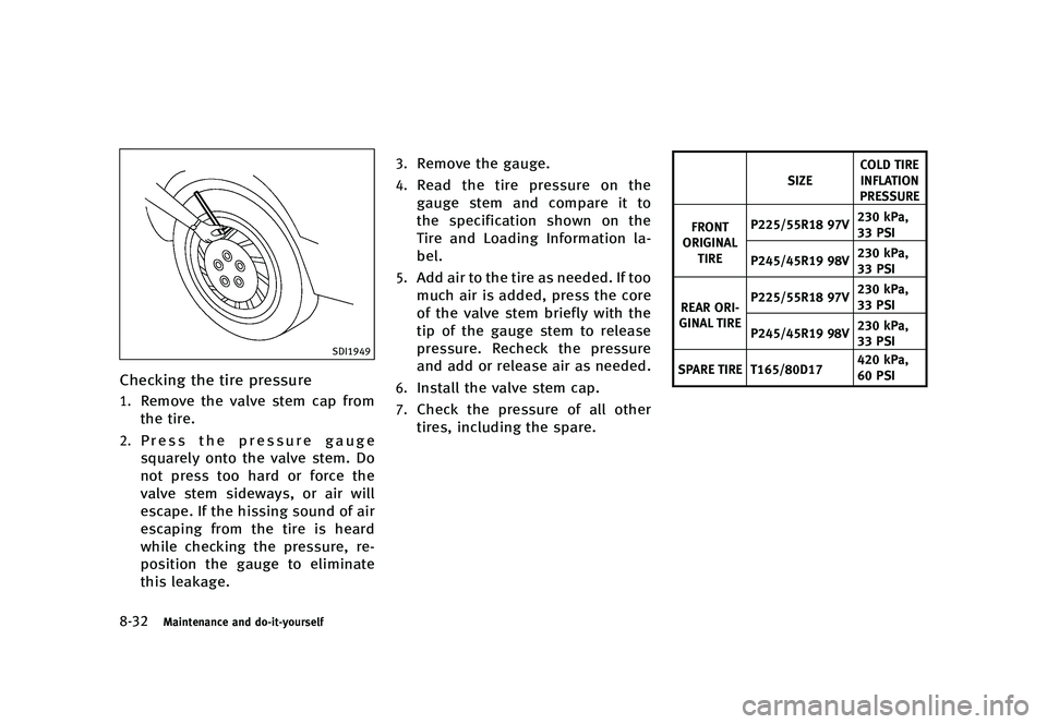 INFINITI QX50 2016  Owners Manual �������
�> �(�G�L�W� ����� �� �� �0�R�G�H�O� �-���� �@
�����.�B�J�O�U�F�O�B�O�D�F �B�O�E �E�P��J�U��Z�P�V�S�T�F�M�G
�4�%�*����
�$�I�F�D�L�J�O�H �U�I�F �U�J�S�F �Q�S�F�T