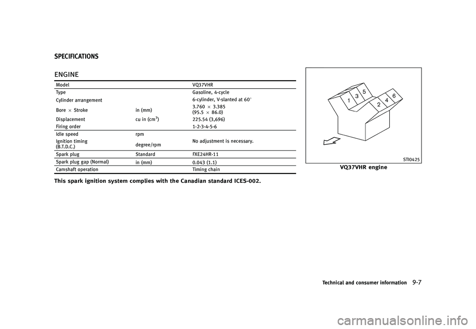 INFINITI QX50 2016  Owners Manual �������
�> �(�G�L�W� ����� �� �� �0�R�G�H�O� �-���� �@
GUID-AF123535-077E-4954-B40D-7B7867FA3FF2
�&�/�(�*�/�&GUID-E2721A7A-A52A-49AD-8B0F-74CF80798DE3
�.�P�E�F�M�7�2���7�)�3
�5