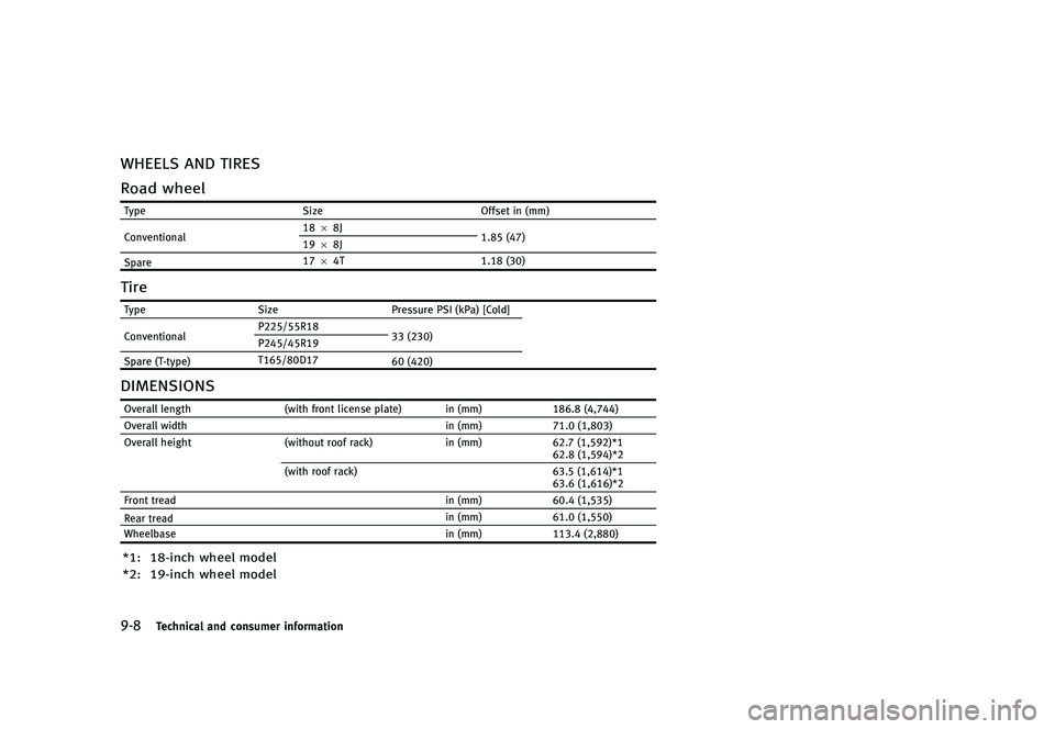 INFINITI QX50 2016  Owners Manual �������
�> �(�G�L�W� ����� �� �� �0�R�G�H�O� �-���� �@
����5�F�D�I�O�J�D�B�M �B�O�E �D�P�O�T�V�N�F�S �J�O�G�P�S�N�B�U�J�P�O
�8�)�&�&�-�4 �"�/�% �5�*�3�&�4GUID-156A4A86-2C83-4F