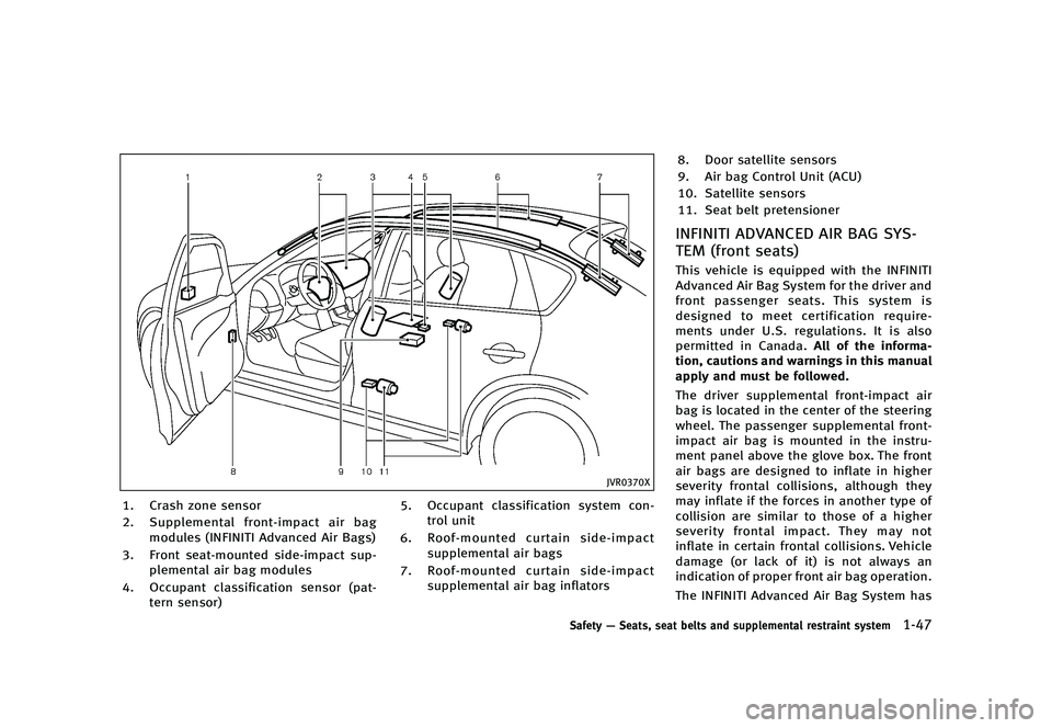 INFINITI QX50 2016  Owners Manual ������
�> �(�G�L�W� ����� �� �� �0�R�G�H�O� �-���� �@
�+�7�3�����9
�� �$�S�B�T�I �[�P�O�F �T�F�O�T�P�S
���4�V�Q�Q�M�F�N�F�O�U�B�M �G�S�P�O�U��J�N�Q�B�D�U �B�J�S �C�B�H
�N