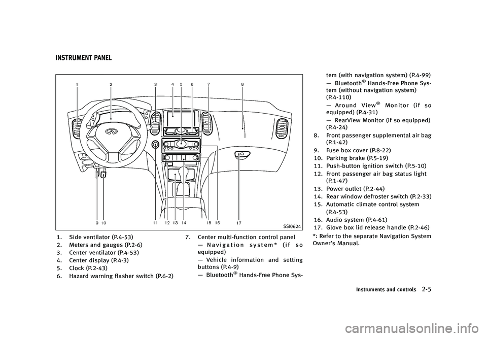 INFINITI QX50 2016  Owners Manual ������
�> �(�G�L�W� ����� �� �� �0�R�G�H�O� �-���� �@
GUID-0EC59BA9-750D-4844-BDCD-47D6D1842B7F
�4�4�*����
�� �4�J�E�F �W�F�O�U�J�M�B�U�P�S �	�1������

�� �.�F�U�F�S�
