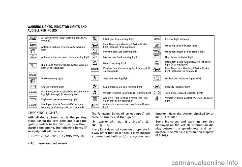 INFINITI QX50 2016  Owners Manual ������
�> �(�G�L�W� ����� �� �� �0�R�G�H�O� �-���� �@
�����*�O�T�U�S�V�N�F�O�U�T �B�O�E �D�P�O�U�S�P�M�T
GUID-6AAEFF3D-0DD3-4C79-B5F3-C17FD9AE3F5E
�"�M�M��8�I�F�F�M �%�S�J�W�