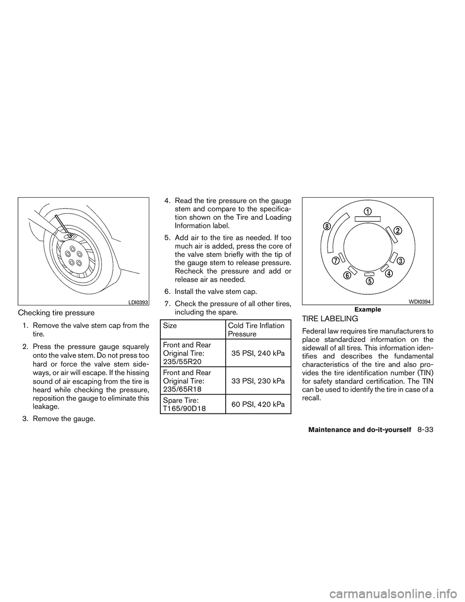 INFINITI QX60 2014 Owners Manual Checking tire pressure
1. Remove the valve stem cap from thetire.
2. Press the pressure gauge squarely onto the valve stem. Do not press too
hard or force the valve stem side-
ways, or air will escape INFINITI QX60 2014 Owners Manual Checking tire pressure
1. Remove the valve stem cap from thetire.
2. Press the pressure gauge squarely onto the valve stem. Do not press too
hard or force the valve stem side-
ways, or air will escape