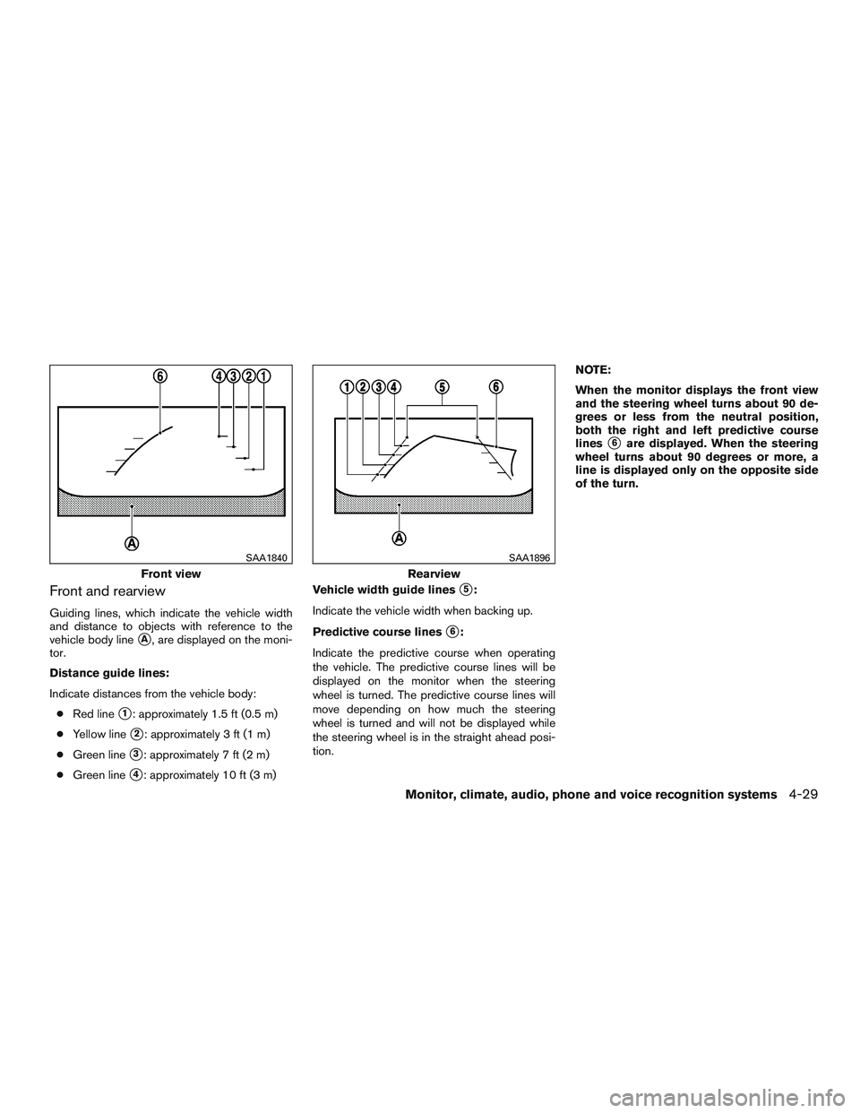 INFINITI QX60 2015  Owners Manual Front and rearview
Guiding lines, which indicate the vehicle width
and distance to objects with reference to the
vehicle body line
A, are displayed on the moni-
tor.
Distance guide lines:
Indicate di