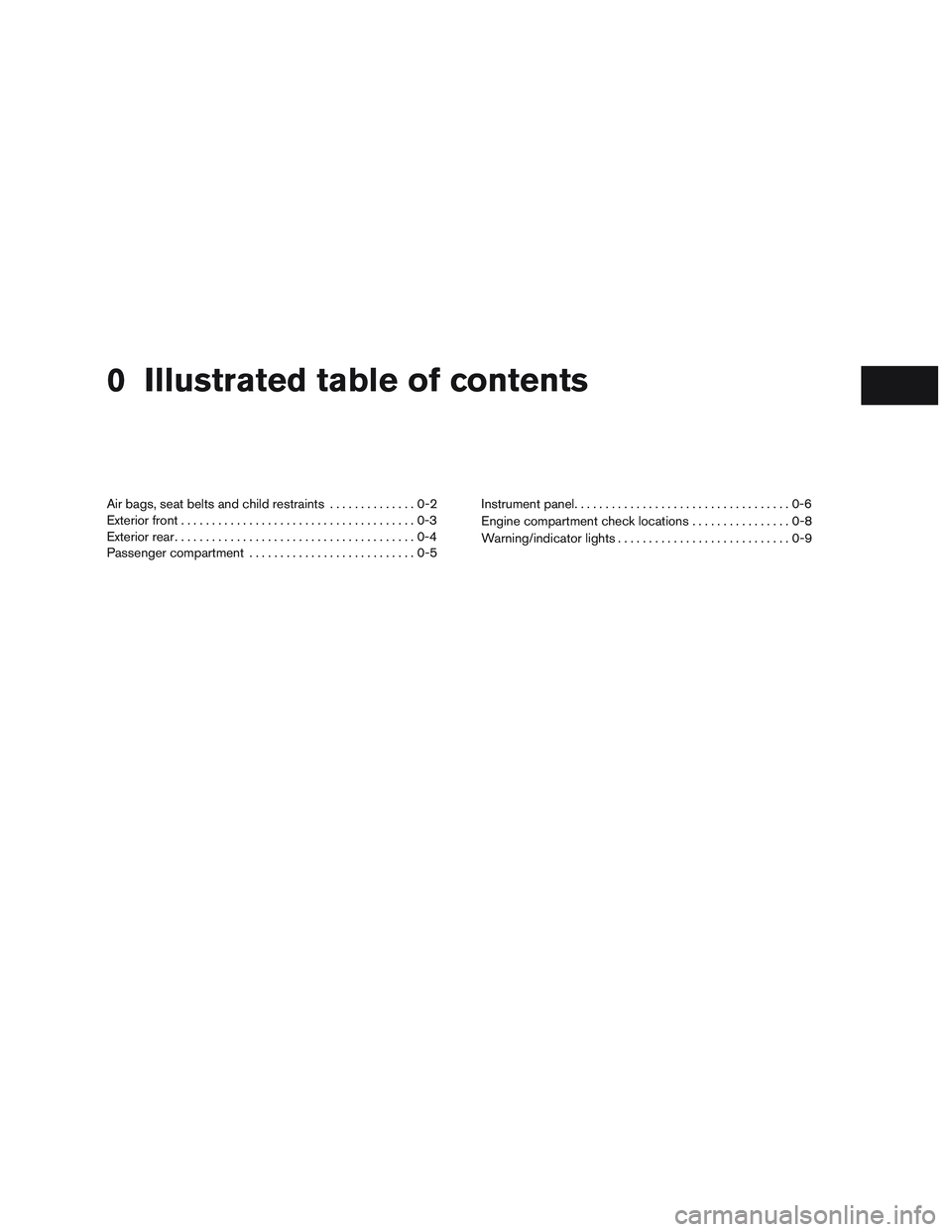 INFINITI QX60 2015  Owners Manual 0 Illustrated table of contents
Air bags, seat belts and child restraints..............0-2
Exterior front ......................................0-3
Exterior rear ......................................