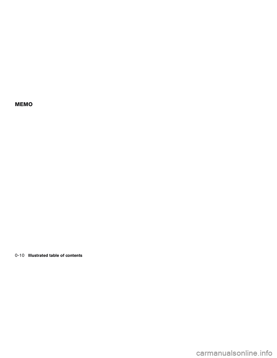 INFINITI QX60 2016  Owners Manual MEMO
0-10Illustrated table of contents 