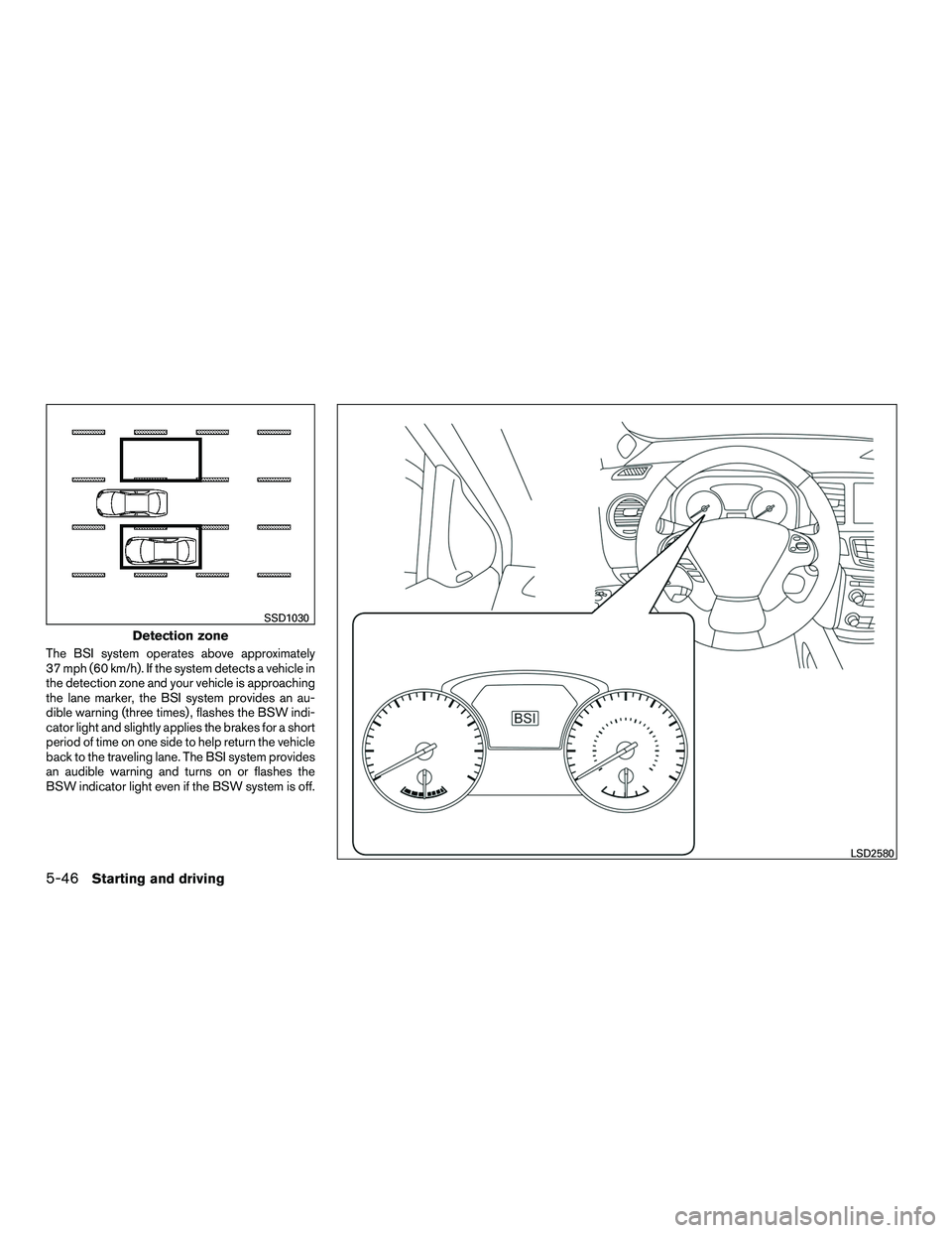 INFINITI QX60-HYBRID 2016  Owners Manual The BSI system operates above approximately
37 mph (60 km/h). If the system detects a vehicle in
the detection zone and your vehicle is approaching
the lane marker, the BSI system provides an au-
dibl