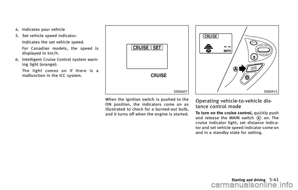 INFINITI QX70 2015  Owners Manual �� �*�O�E�J�D�B�U�F�T �Z�P�V�S �W�F�I�J�D�M�F
�� �4�F�U �W�F�I�J�D�M�F �T�Q�F�F�E �J�O�E�J�D�B�U�P�S�
�*�O�E�J�D�B�U�F�T �U�I�F �T�F�U �W�F�I�J�D�M�F �T�Q�F�F�E�
��P�S �$�B�O�B�E�J�B�O �N�P�E�F