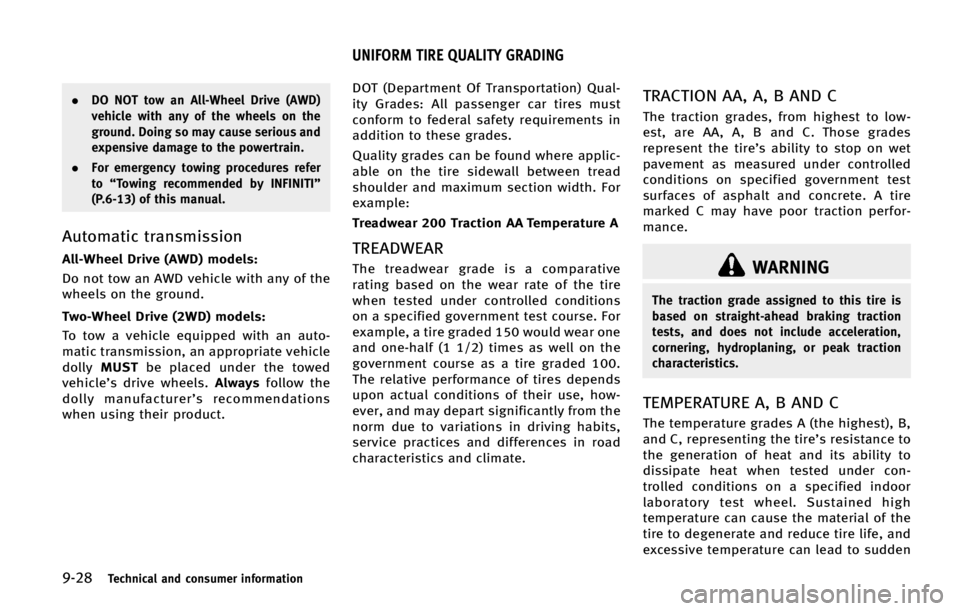 INFINITI QX70 2015  Owners Manual �����5�F�D�I�O�J�D�B�M �B�O�E �D�P�O�T�V�N�F�S �J�O�G�P�S�N�B�U�J�P�O
.�%�0 �/�0�5 �U�P�X �B�O �"�M�M��8�I�F�F�M �%�S�J�W�F �	�"�8�%�

�W�F�I�J�D�M�F �X�J�U�I �B�O�Z �P�G �U�I�F �X�I�F�F�M�T �P�O