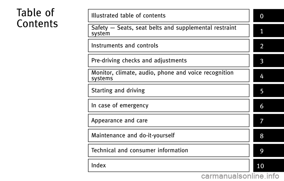 INFINITI QX70 2015  Owners Manual �*�M�M�V�T�U�S�B�U�F�E �U�B�C�M�F �P�G �D�P�O�U�F�O�U�T�
�4�B�G�F�U�Z �