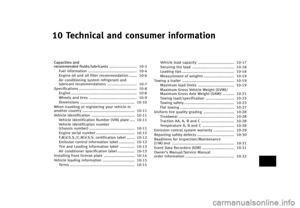 INFINITI QX70 2017  Owners Manual �������
�> �(�G�L�W� ����� �� �� �0�R�G�H�O� �����0�< �,�1�)�,�1�,�7�, �4�;����6��� �2�0���(���6���8� �@
�� �5�F�D�I�O�J�D�B�M �B�O�E �D�P�O�T�V�N�F�S �J�O�G�P�S�N