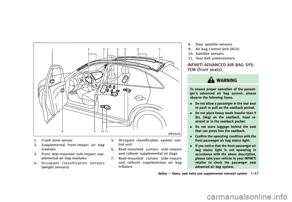 INFINITI QX70 2017  Owners Manual ������
�> �(�G�L�W� ����� �� �� �0�R�G�H�O� �����0�< �,�1�)�,�1�,�7�, �4�;����6��� �2�0���(���6���8� �@
�+�7�3�����9
�� �$�S�B�T�I �[�P�O�F �T�F�O�T�P�S
���4�