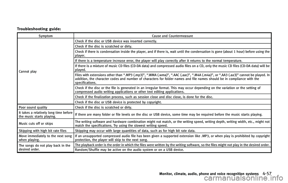 INFINITI QX80 2014  Owners Manual Troubleshooting guide:
SymptomCause and Countermeasure
Cannot play Check if the disc or USB device was inserted correctly.
Check if the disc is scratched or dirty.
Check if there is condensation insid