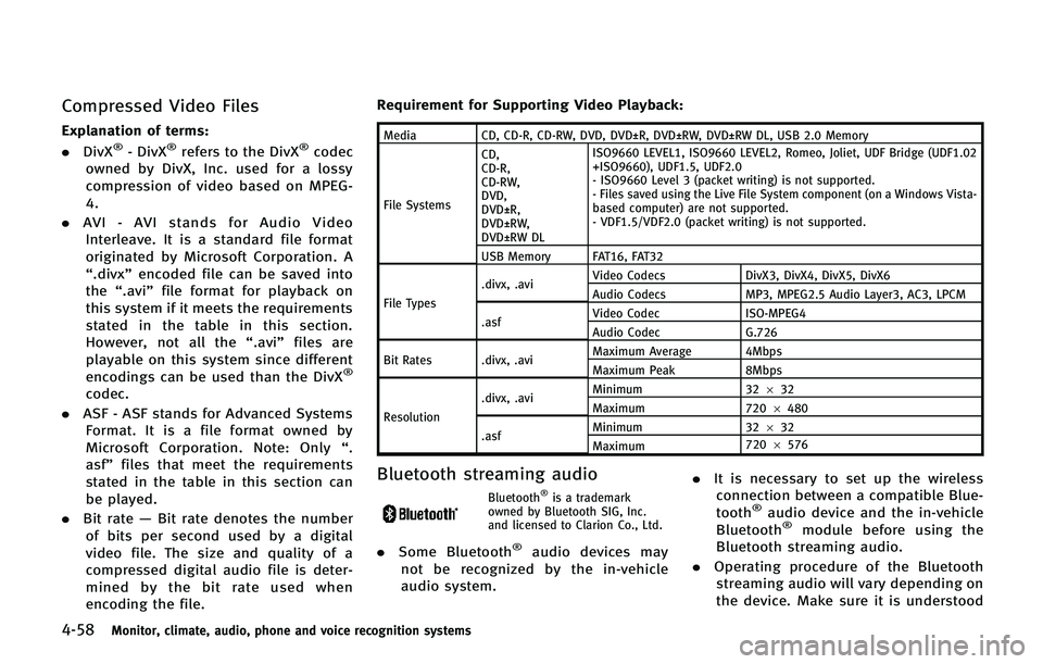 INFINITI QX80 2014 Owners Manual 4-58Monitor, climate, audio, phone and voice recognition systems
Compressed Video Files
Explanation of terms:
.DivX®- DivX®refers to the DivX®codec
owned by DivX, Inc. used for a lossy
compression INFINITI QX80 2014 Owners Manual 4-58Monitor, climate, audio, phone and voice recognition systems
Compressed Video Files
Explanation of terms:
.DivX®- DivX®refers to the DivX®codec
owned by DivX, Inc. used for a lossy
compression