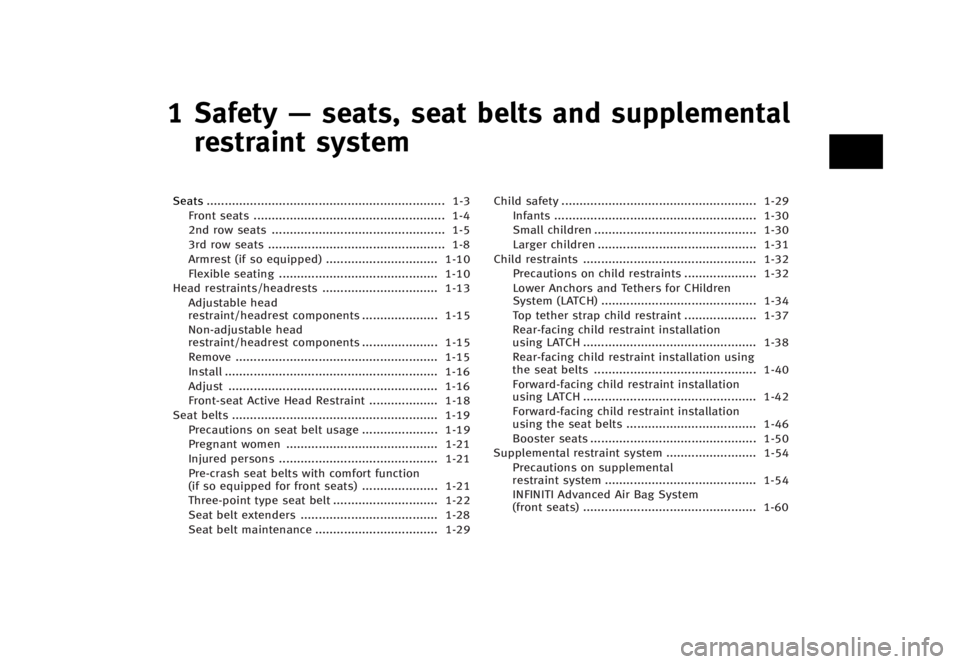INFINITI QX80 2017  Owners Manual ������
�> �(�G�L�W� ����� �� �� �0�R�G�H�O� �����0�< �,�1�)�,�1�,�7�, �4�;����=��� �2�0���(���=���8� �@
� �4�B�G�F�U�Z �