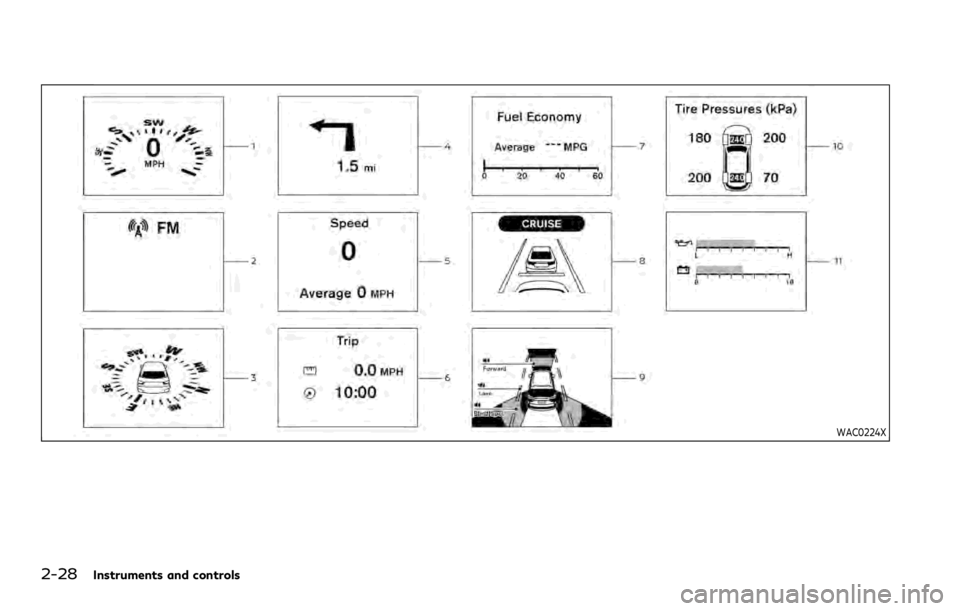 INFINITI QX80 2020  Owners Manual 2-28Instruments and controls
WAC0224X 