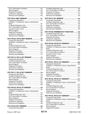 Page 1250
