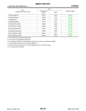Page 1264