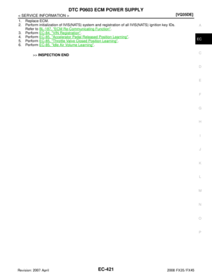 Page 1661