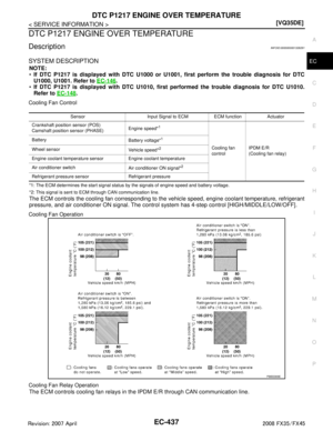 Page 1677