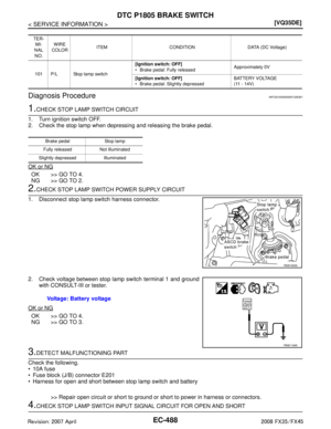 Page 1728