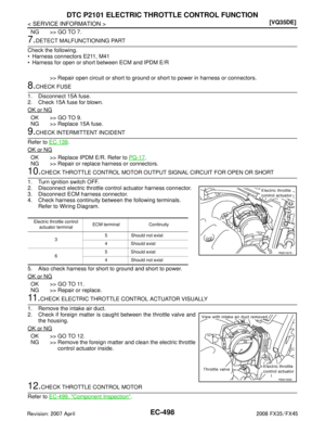 Page 1738