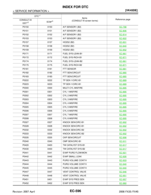 Page 1836