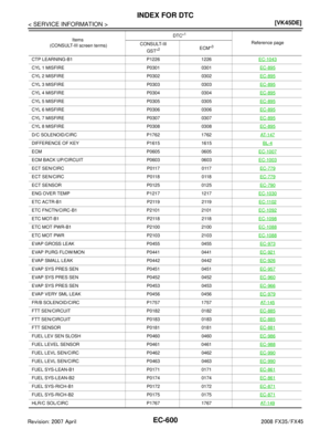 Page 1840