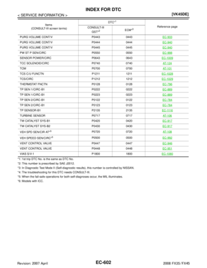 Page 1842