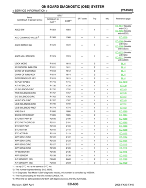 Page 1876