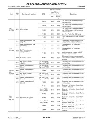 Page 1886