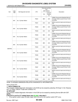 Page 1888
